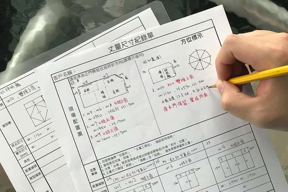 需求規劃