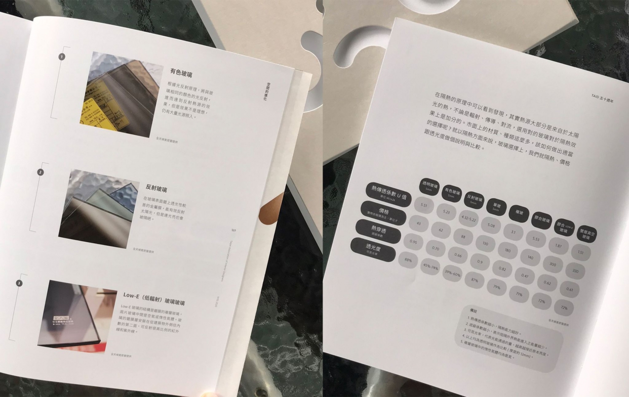 確認窗框的垂直度與水平度