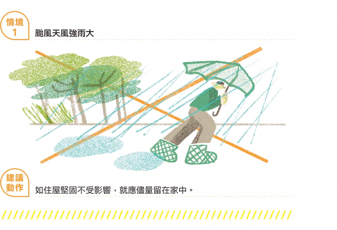 情境1/颱風天風強雨大