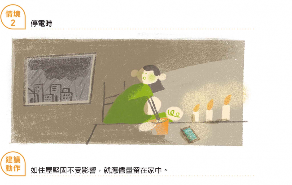 情境2/停電時