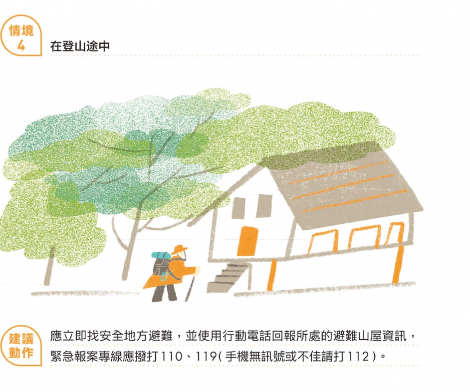 情境4/在登山途中