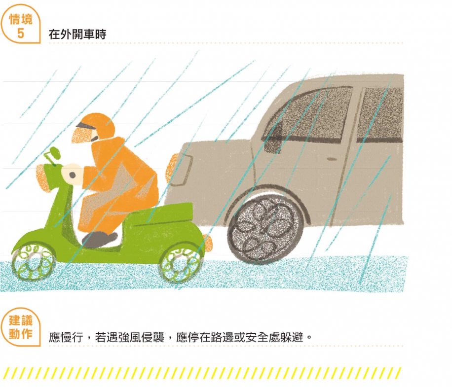 情境5/在外開車時