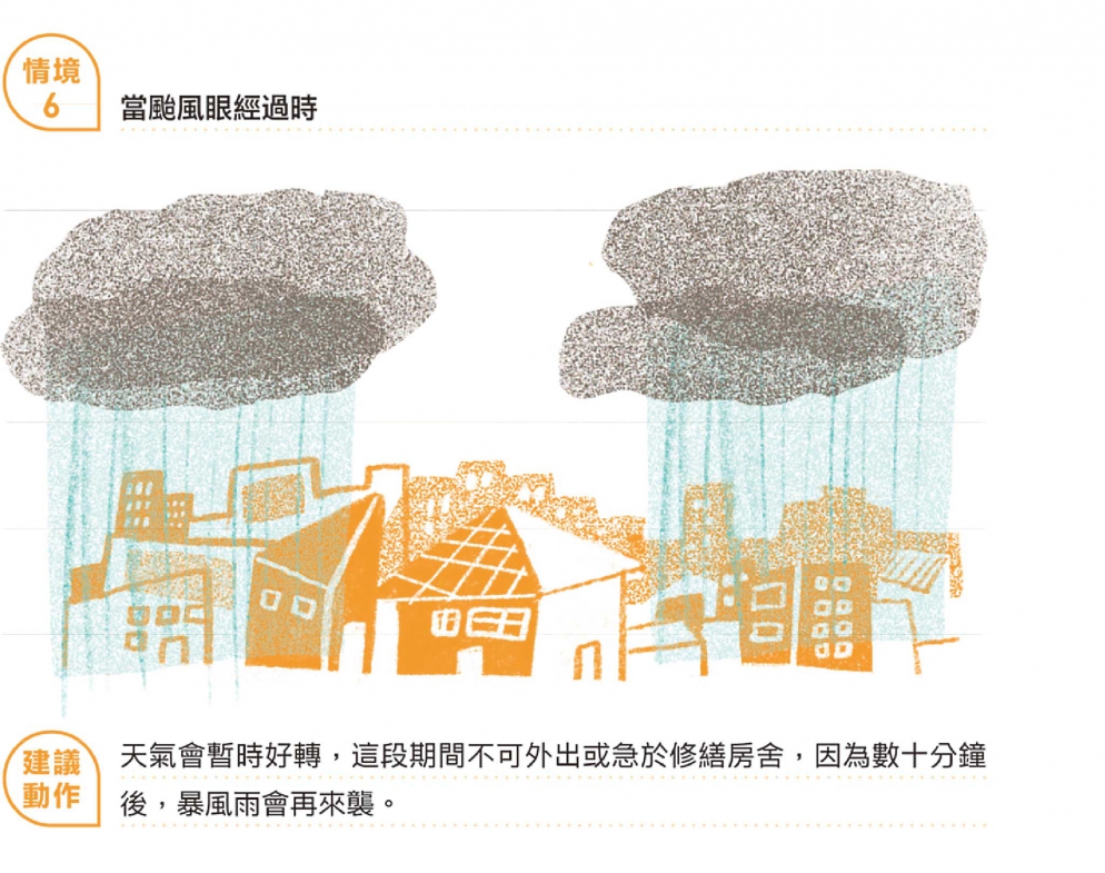 情境6/當颱風眼經過時