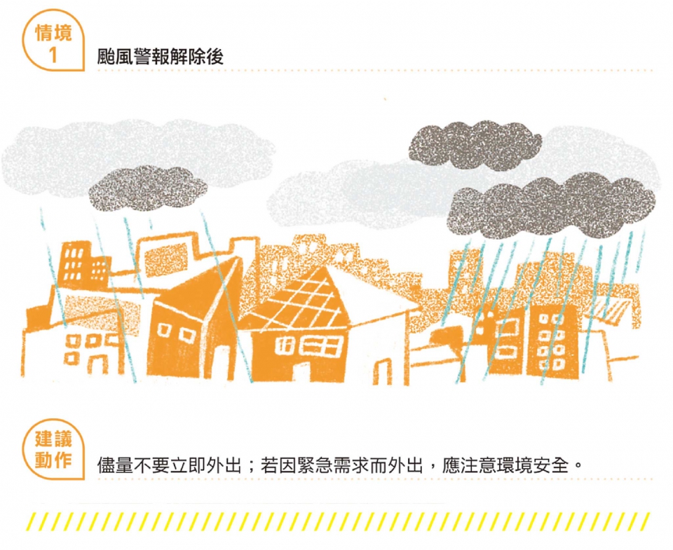 情境1/颱風警報解除後