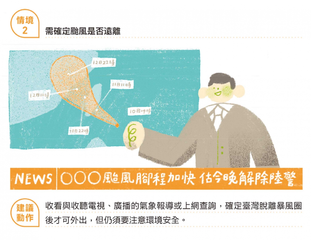 情境2/需確定颱風是否遠離