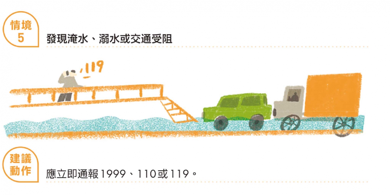 情境5/發現淹水、溺水或交通受阻