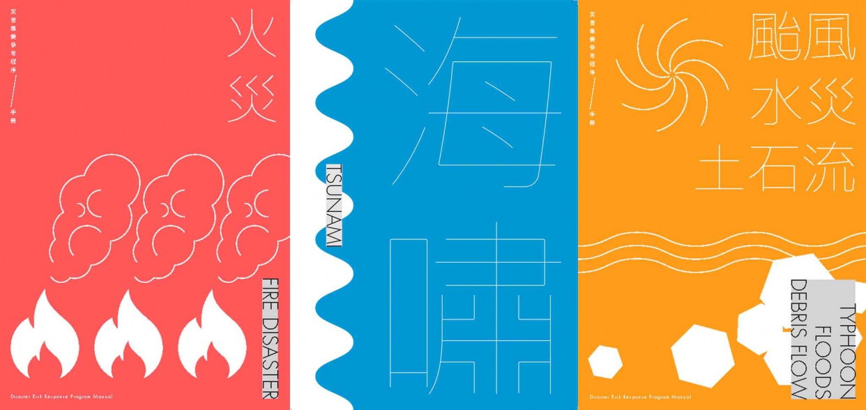 災害應變參考程序手冊三部分