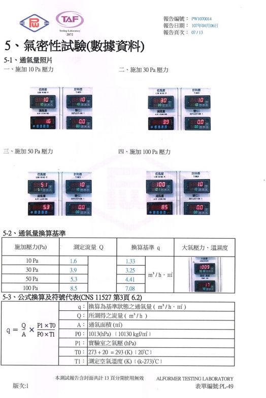 依靠專業師傅技術施工
