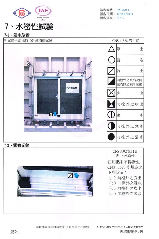 依靠專業師傅技術施工
