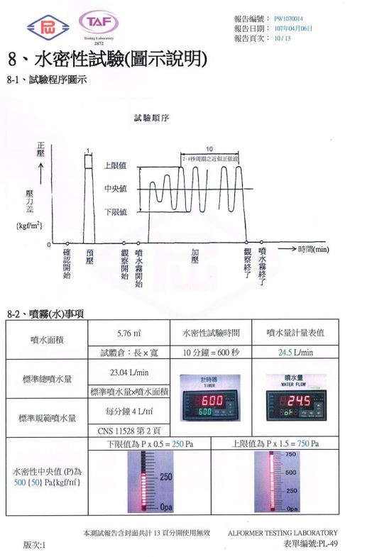 依靠專業師傅技術施工