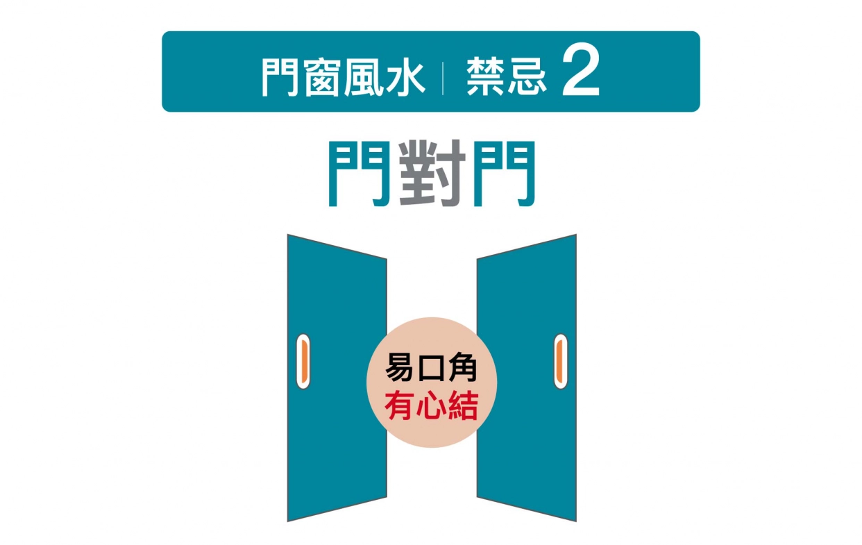 門窗風水5大禁忌及化解方法分享!-鋁窗知識|王牌全天候氣密窗