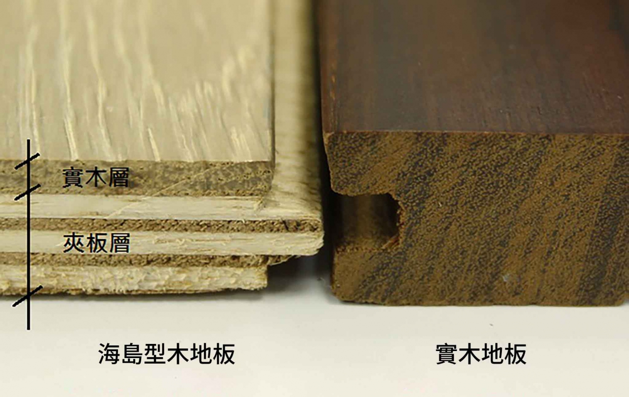 海島型木地板與實木地板