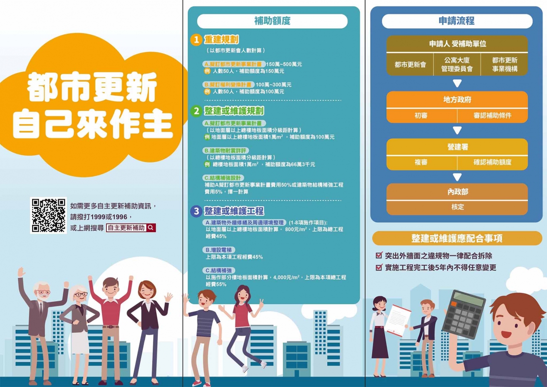 營建署112至115年自主更新補助辦法