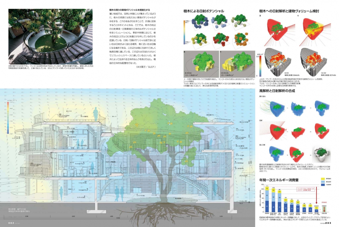 新建築雜誌 芒果樹辦公建築 風向與光照 樹木與微氣候調節