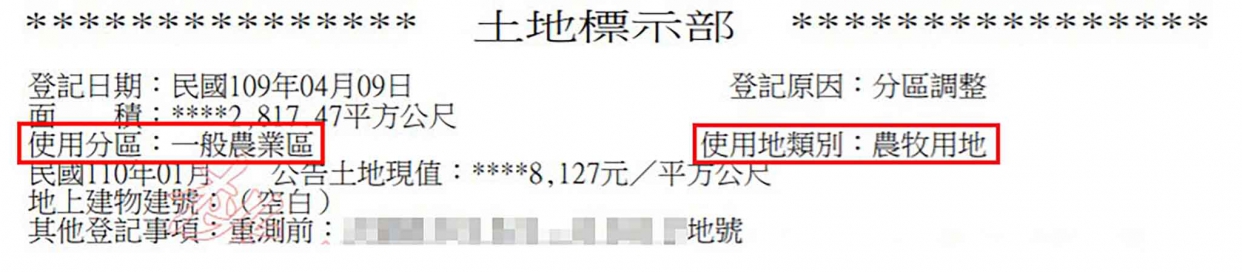 土地登記謄本示意圖