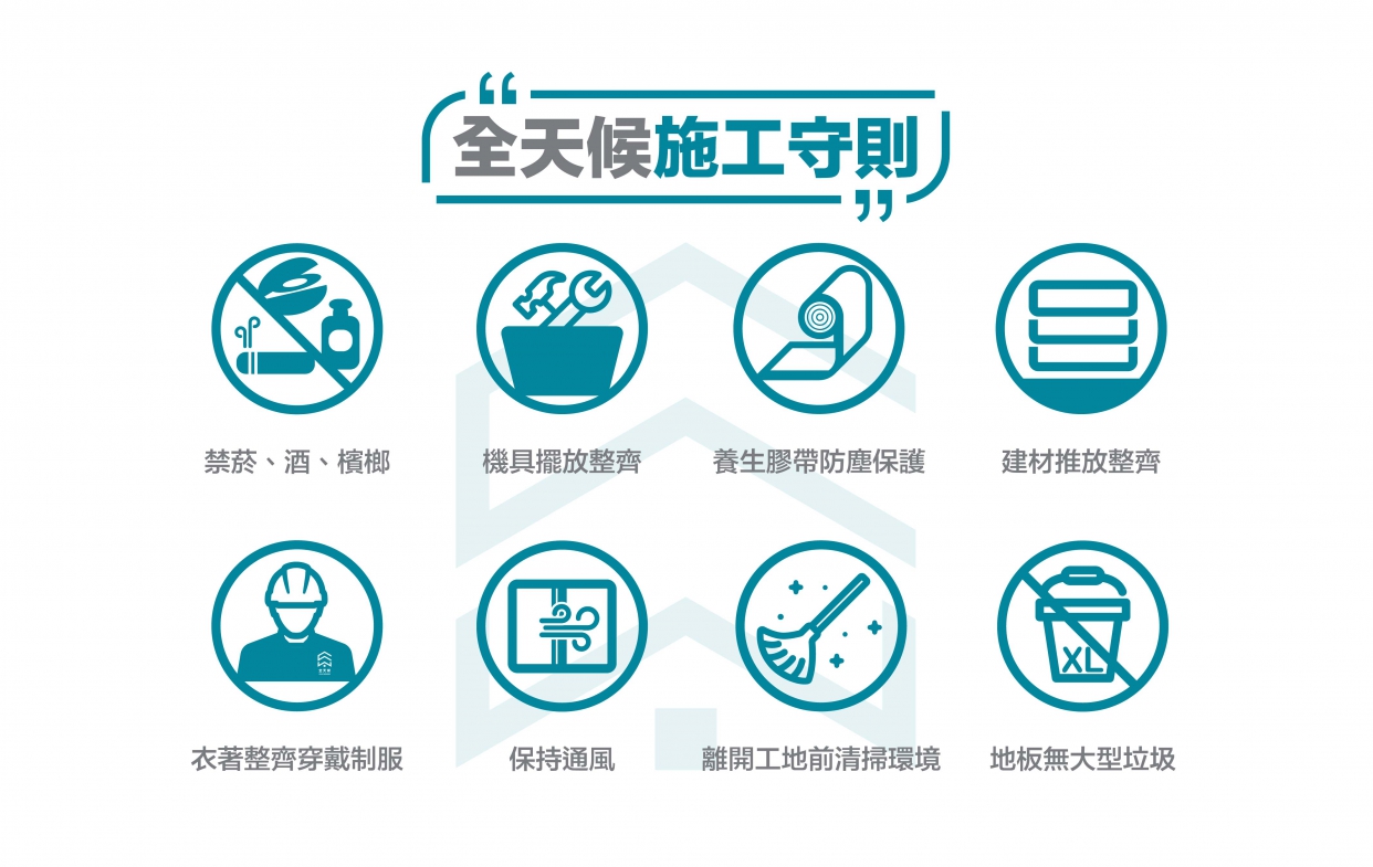 全天候施工守則