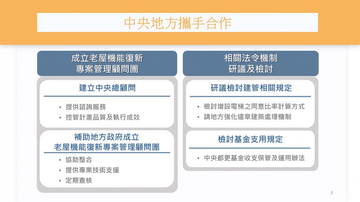中央地方攜手合作成立老屋機能復興專案管理顧問團