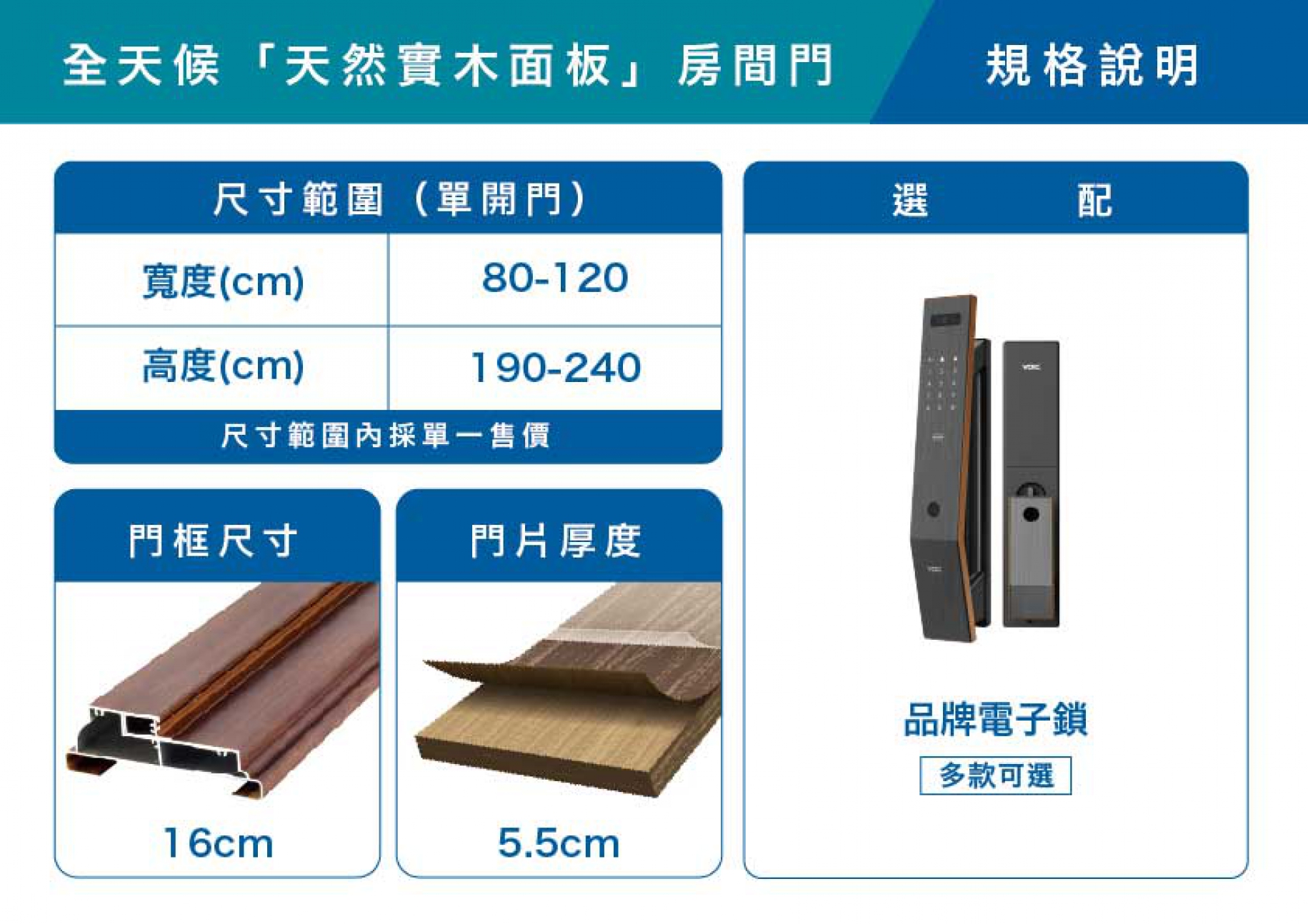 全天候房間門天然實木面板規格說明