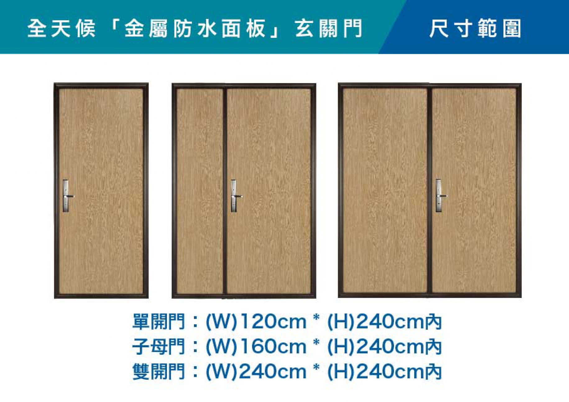 全天候玄關門金屬防水面板尺寸範圍