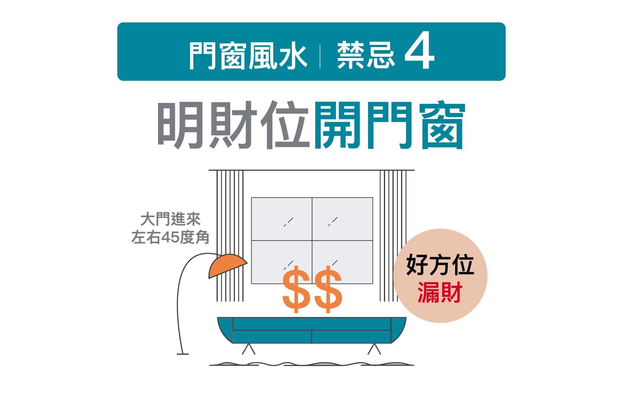 門窗風水5大禁忌及化解方法分享!-鋁窗知識|王牌全天候氣密窗