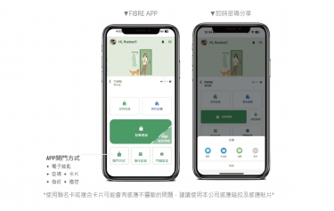 FIBREKEY 雲端整合體驗