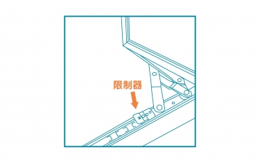全天候氣密推開窗三段四連桿使用方法-1.三段四連桿位置示意圖