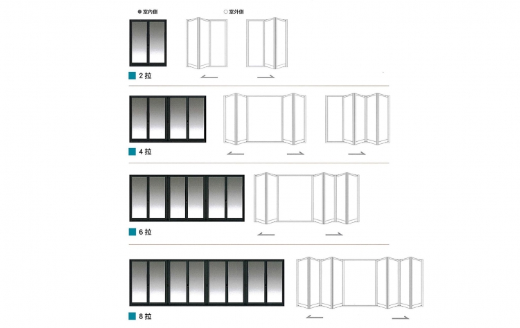 丹頂鶴FD系列 摺疊門/折疊門打開方式多樣化