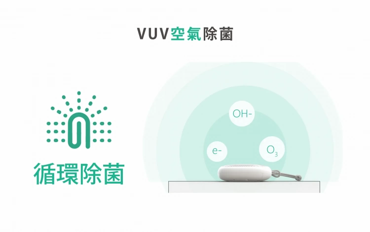 GiA-SUNNY可攜式V-UVC紫外線除菌器使用vuv紫外光殺菌