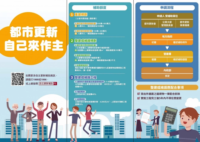 老屋外牆拉皮整修補助全攻略!助您省錢又安心!-建築規劃|王牌全天候氣密窗