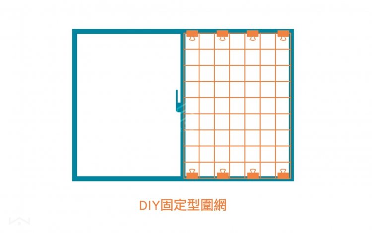 防止寵物走失-DIY方法