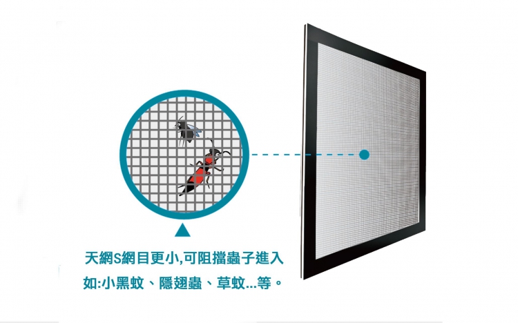 48超細網目 絕對阻隔小黑蚊隱翅蟲