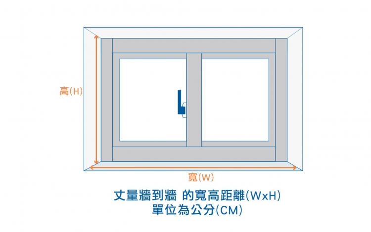 丈量窗戶尺寸-丈量牆到牆的高與寬